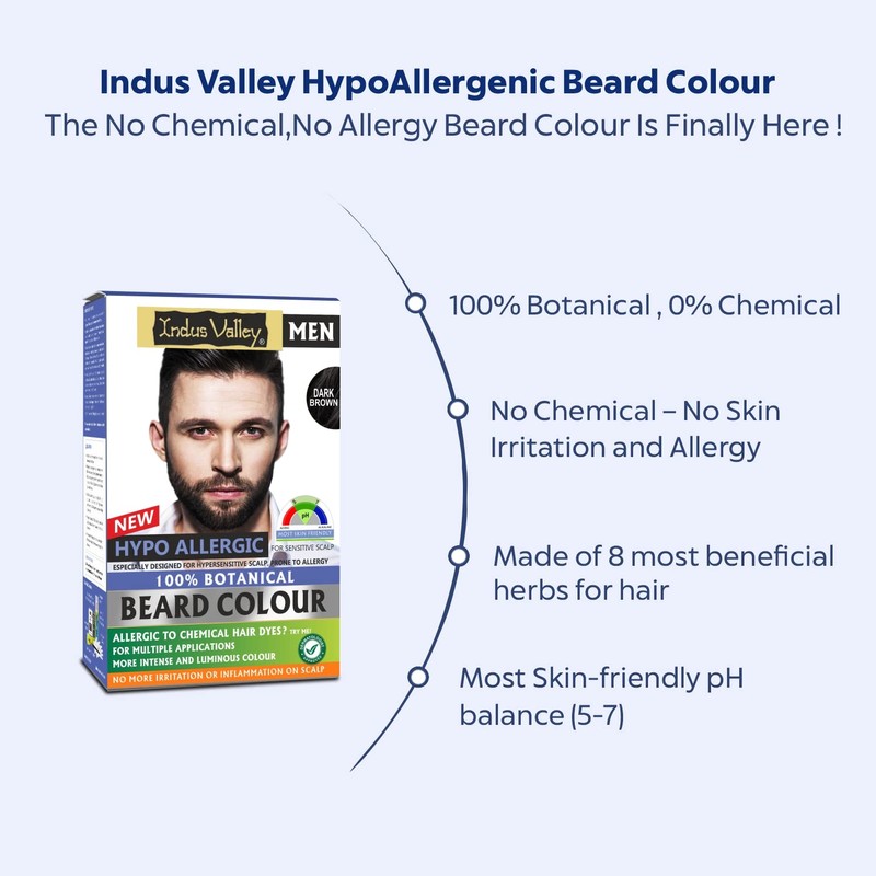 Indus Valley 100% botanical Hypo Allergic Beard Color for Men