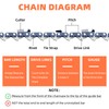 5 Pack 14 Inch Chainsaw Chain .043" Gauge 3/8" LP