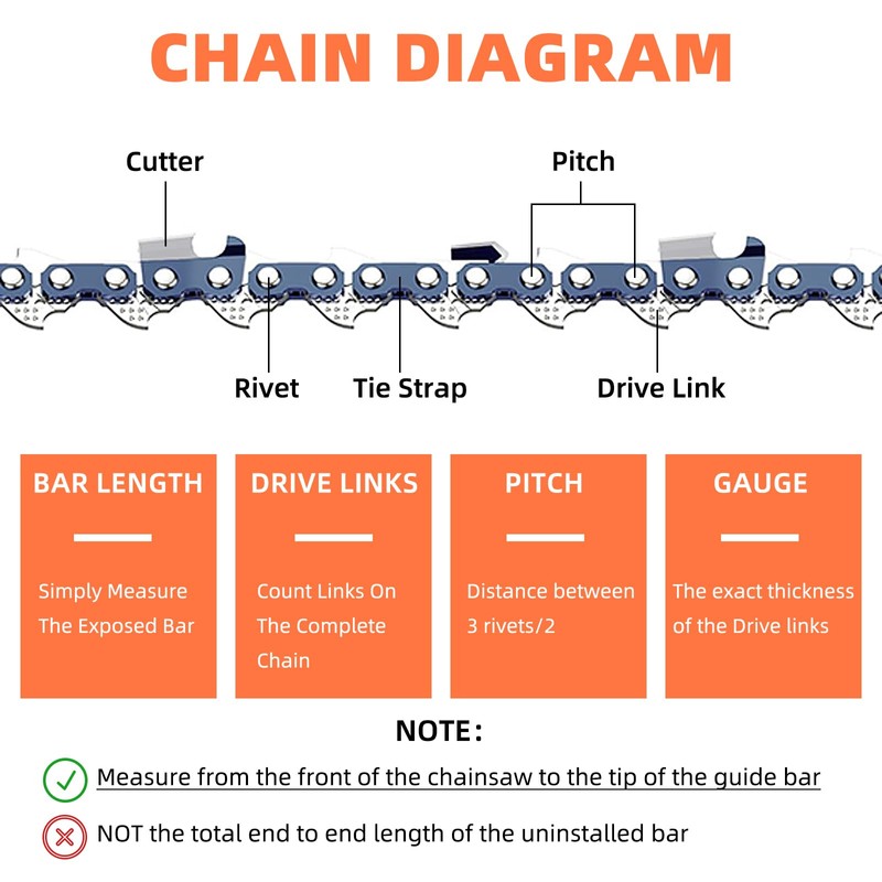 5 Pack 14 Inch Chainsaw Chain .043" Gauge 3/8" LP