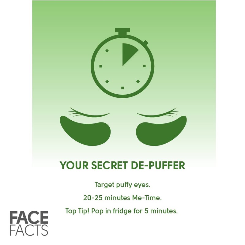 Face Facts Soothe Puffy Tired Under-Eye Gel Eye Patches |