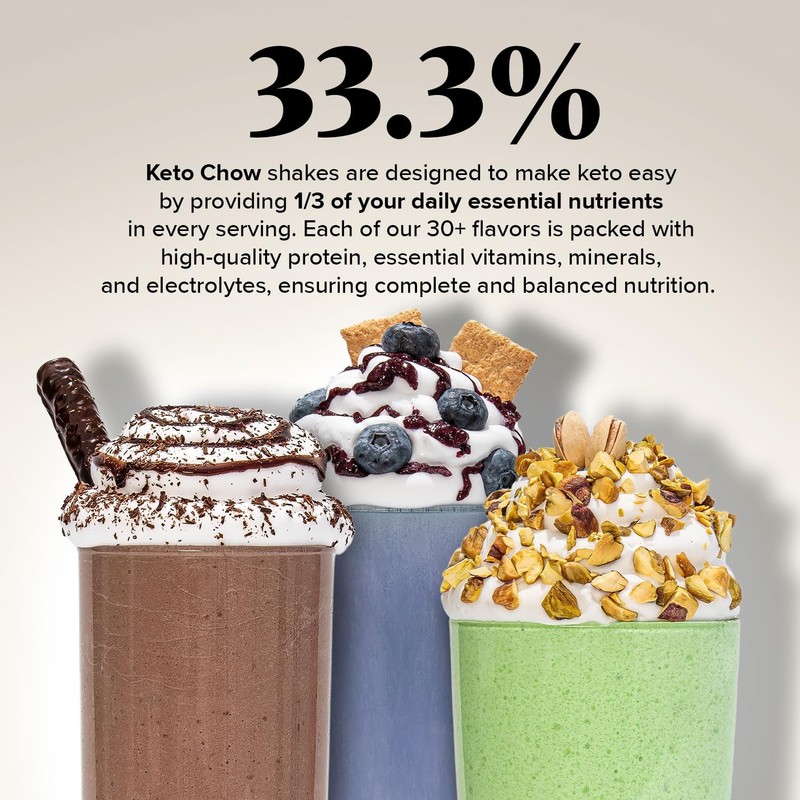 Keto Chow Blueberry Pie - Keto Meal Replacement Shake Powder