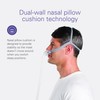 ResMed P10 Nasal Pillow Cushion - Replacement Silicone CPAP Mask