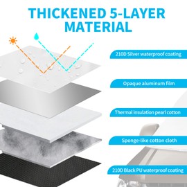 Opaltool Opaltool Externe Thermo Scheibenabdeckung fr Opel Vivaro Renault Trafic N-issan Primastar 2001-2014, Luxus Silber Wrap, Faltbare Frontscheibenabdeckung Winter Sommer Scheibenfrostschutz Abdeckung