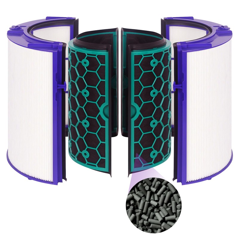 FFAC TP04 Replacement Filter for Dyson Air Purifier TP04 HP04