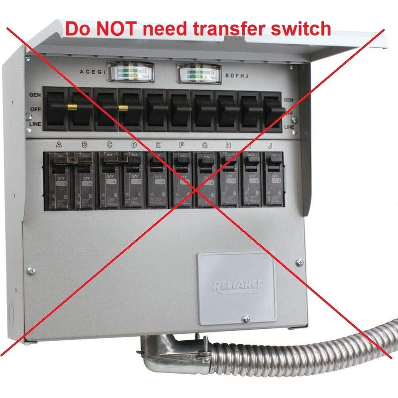 Owl Safety Supply Generator interlock kit for Square D Homeline