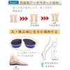 HUHKA (S) Insole (3.5cm Arch Support) Arch Support, Shock Absorption,
