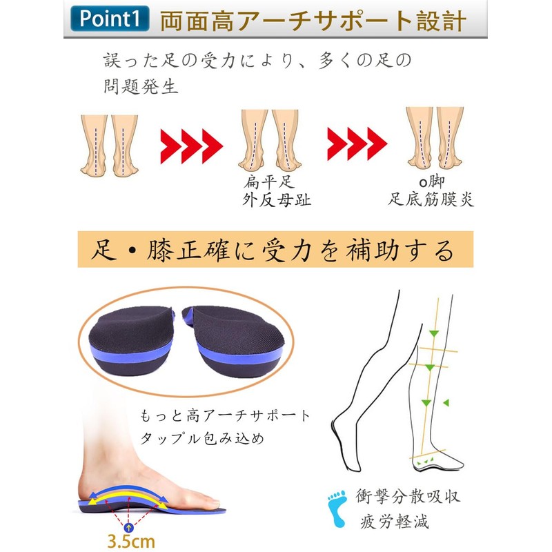 HUHKA (S) Insole (3.5cm Arch Support) Arch Support, Shock Absorption,