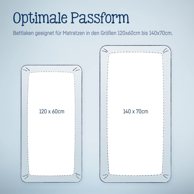 Julius Zöllner Fitted Sheet for Children’s Bed Double Pack