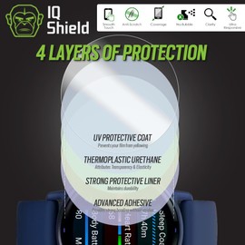 IQShield Screen Protector Compatible with Garmin Vivoactive 6/Vivoactive 5 (6-Pack) Anti-Bubble Clear Film