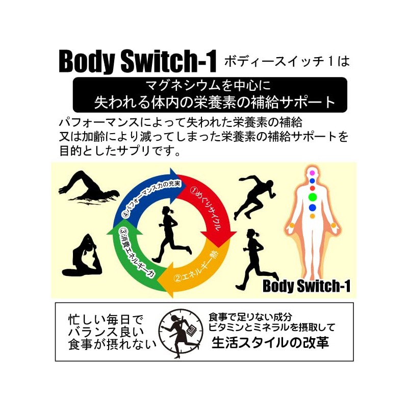 つり気味な毎日に カラダにスイッチを入れる7つの贈り物 ボディースイッチ1 (100粒) 酸化マグネシウム シトルリン 亜鉛酵母 テアニン リンゴ酸 難消化デキストリン・ビタミンミックス
