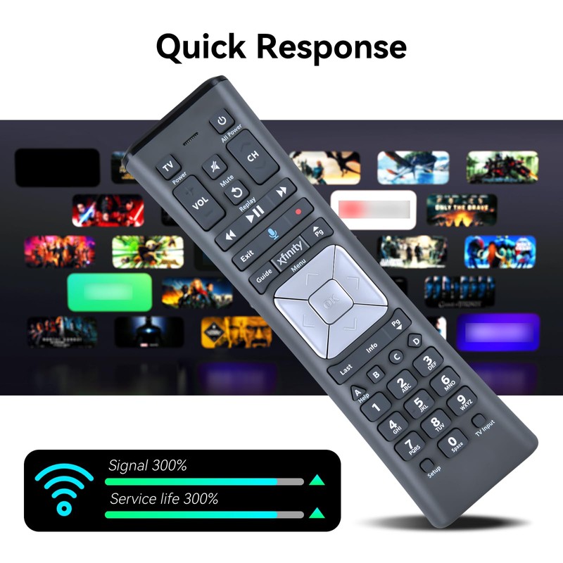 MOVHEIYL XR11 Replacement Voice Remote Control Compatible with Comcast/Xfinity XR11