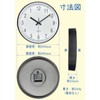 YRO Reverse Clock, Bolivian Clock, Reverse Clock, Left Clocks, Brain