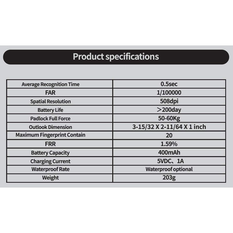 NetBolt 11-1117 Gold Fingerprint Padlock