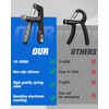 Victoper Grip Strength Trainer Set, 5-in-1 Adjustable Hand Gripper Kit