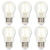 Westinghouse 5278020 8 Watt (75 Watt Equivalent) A15 Dimmable Clear