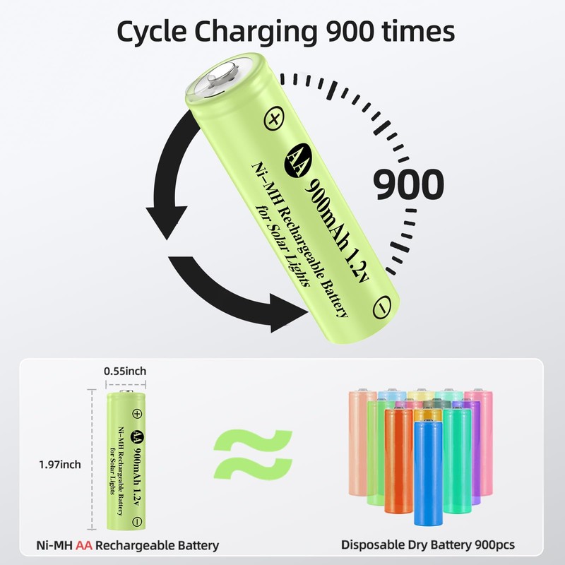 AA 1.2V 900mAh Ni-MH Rechargeable Battery, Double A 900mAh 1.2V