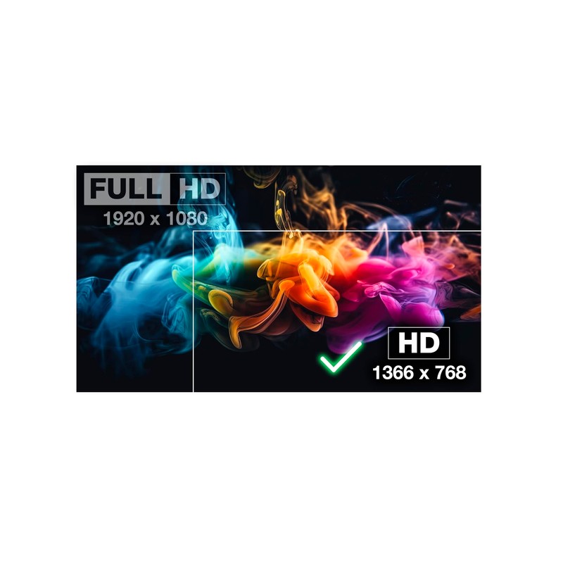 LCDBros Replacement Screen for HP 15-AY030LA 30 Pins HD 1366x768