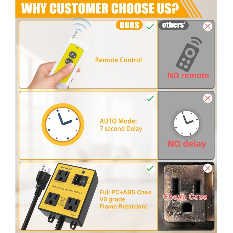 Automatic Vacuum Switch with Remote, Auto Vacuum Switch for Various