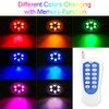 RSN LED Landscape Lighting 18W RGB Underground Light IP65 Waterproof