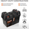 Portable Battery Box w/ Build-in Ports & Plugs, Battery Not