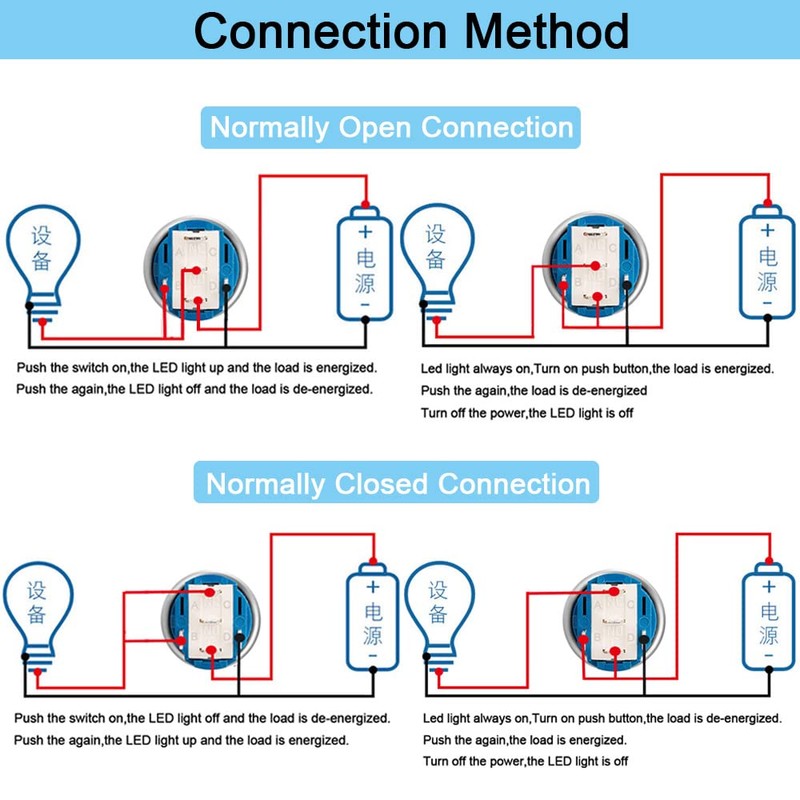 Aiqeer 2 Pcs 19 mm Self-locking Latching Push Button Switch,