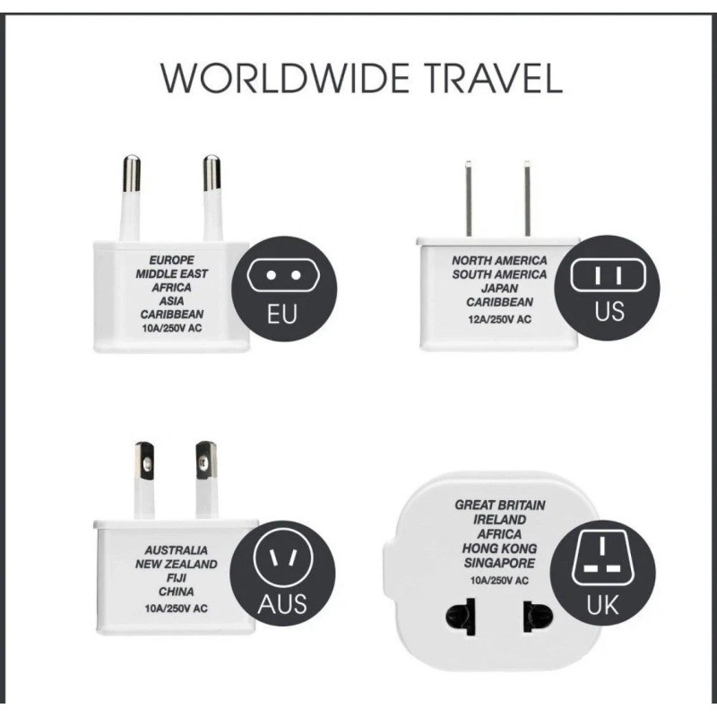 Travel Smart Polarized 12W Power Adapter Plug 4pc Set