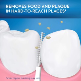 Oral-b Precision Clean Interdental Brushes, 20 Count
