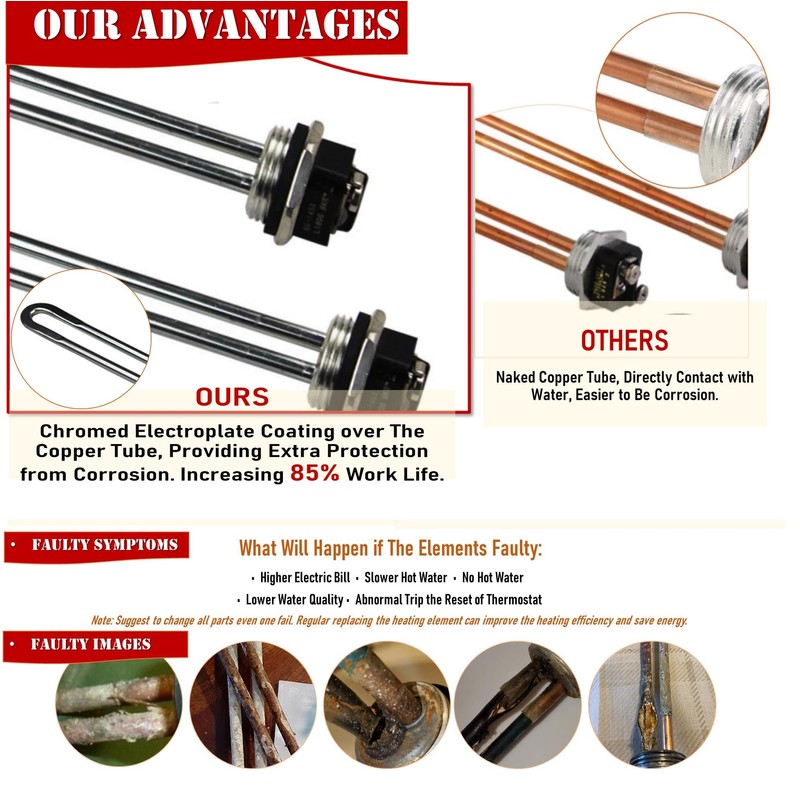 EWH-03 Electric Water Heater Tune-Up Kit with Element Wrench, Includes