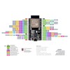 ESP32-DevKitC 38-Pin Development Board AYWHP 5 Pieces NodeMCU ESP32-WROOM WLAN