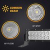 Wsays 50 inch 288W LED Light Bar Compatible with Honda