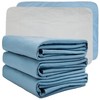 XL Washable Reusable Underpads 36"x54" Waterproof Absorbent Incontinence Bed Pad