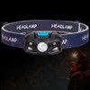 Outdoor USB Rechargeable LED Fishing Headlamp Finger Sensing Waterproof Headlight
