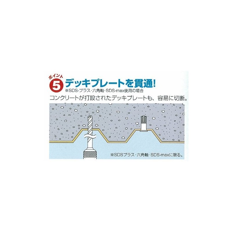 Miyanaga DLS105 Delta Gon Bit for Vibration Screw Type