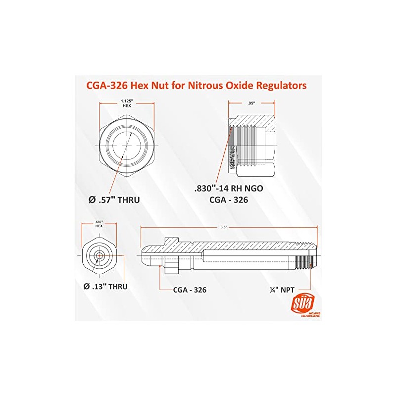 SÜA - Nut and Nipple replacement for Nitrous Oxide Regulators