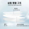 [100% 제거] 레티놀 팔자주름패치 팔자주름없애기 미간 입가 눈가 주름개선 패치