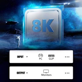 tunghey 8K Micro HDMI to HDMI Cable, 2.1 Aluminum Shell Braided 48Gbps Ultra High Speed 8K@60hz, 4K@120hz Support HDR eARC Dolby Compatible with Ra-spberry Pi 4 Camera (1.5M)