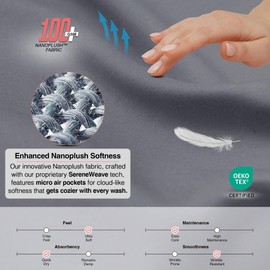 LYMA Bedding Fitted Sheet King, Deep Pocket 30CM, OEKO-TEX Certified, Ultra Soft Nanoplush Double Brushed Quick Dry Fabric, Shrink Wrinkle & Fade Resistant Easy Care Elastic Bottom Sheet (Dark Grey)