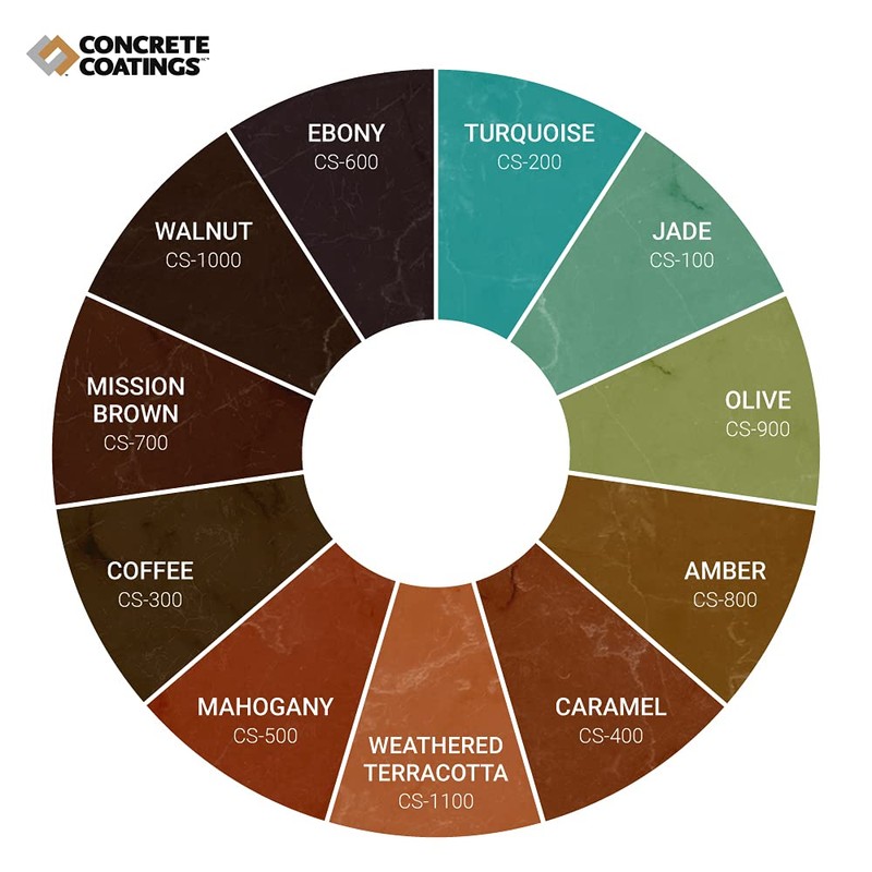 CC Concrete Coatings Vivid Acid Stain for Antique Marble Effect,