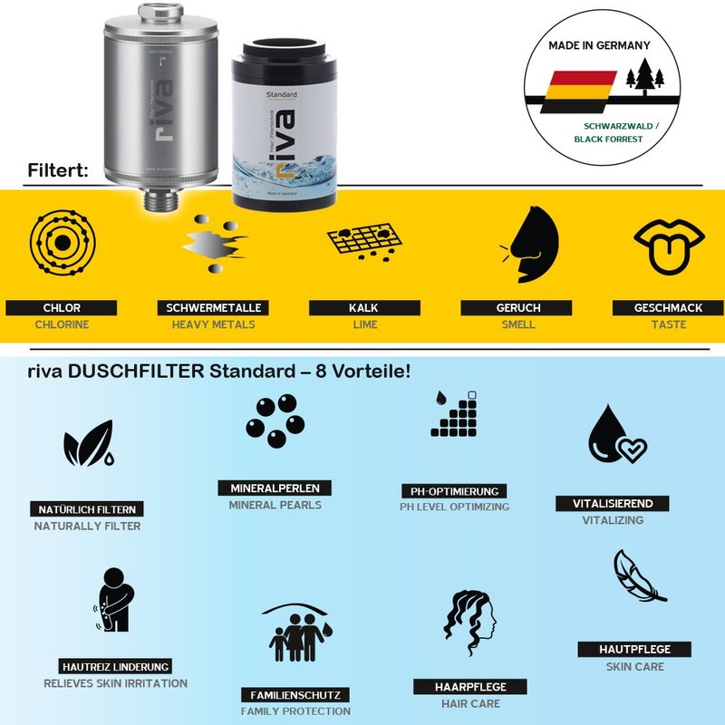 Riva Filter | Standard Shower Filter Set | Water Filter
