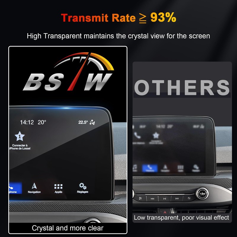 BSTW for 2020 Ford Escape Screen Protector for 2020-2025 Escape