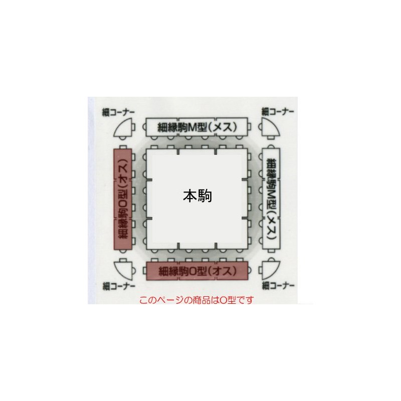 Turf Grass Unit Fine Edge, Medium Pieces for Type E