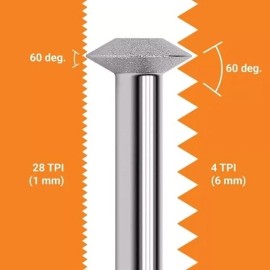 RotaryThread Rotary Thread 2 -Piece Set Set Thread filing Accessory kit Set