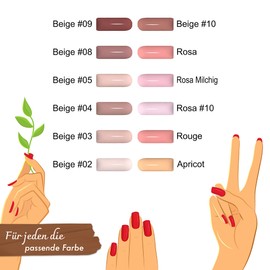 GS-Nails UV Make-Up Gel Camouflage for Nail Art & Nail Design - 15ml Hardening Cover Gel - Self-Smoothing Nail Gel - Milky Pink