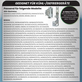 McFilter I Door Hinge Suitable for Bosch Siemens Miele AEG Neff Gaggenau 00481147 481147 Neff AEG 407131425/8 Miele 5546050 Quelle Constructa Balay Freezer Built-in Fridge Fitting