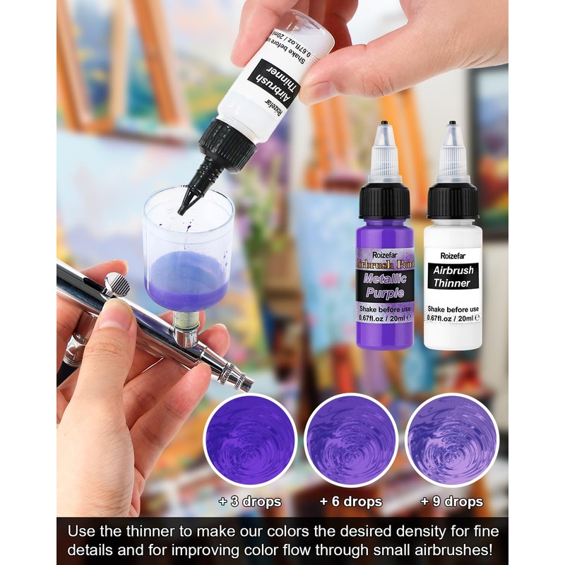 Airbrush Paint, 36 Colors with 4 Thinner Airbrush Paint Set,