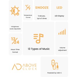 aboveClock Alarm Clock for Bedroom, Wooden Digital Clock with Large Numbers, Dual Alarms, Adjustable Loud Volume for Heavy Sleeper, Snooze, 5-100% Dimmer, Temperature, Black