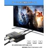 HDMI Splitter, 1 Input, 2 Outputs, Industry Innovation, Stable Version,
