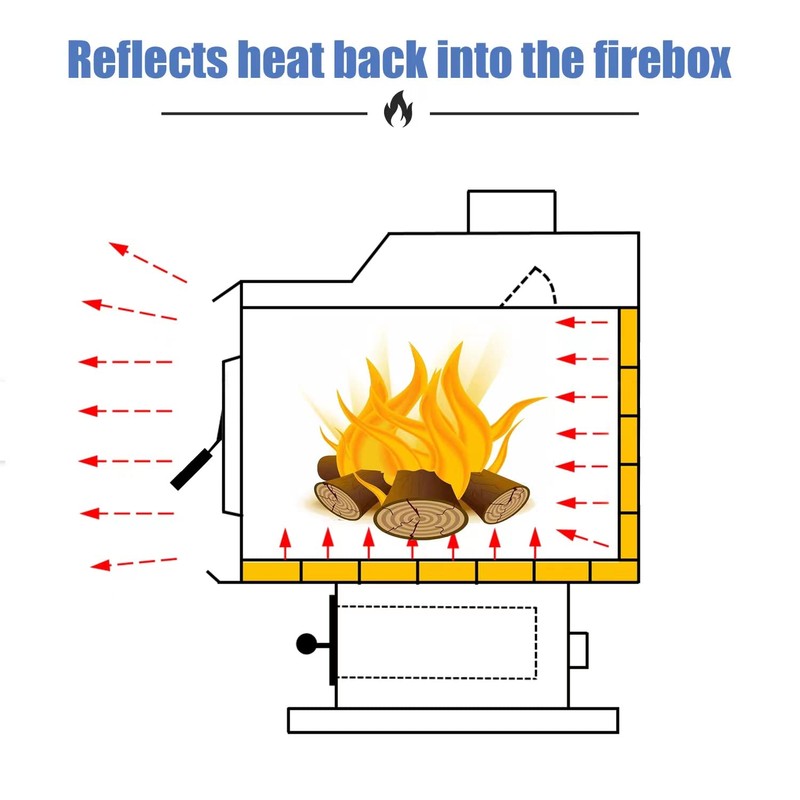 Fire Bricks, Size 9″ x 4-1/2″ x 2-1/2″, 12-Pack, Light