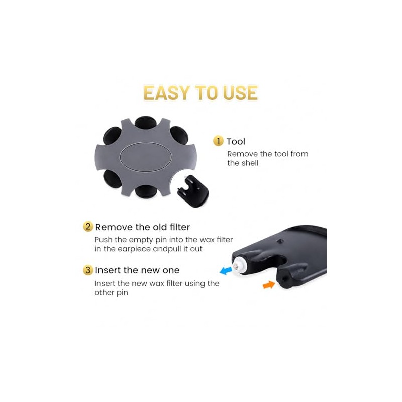 Hearing Aid Wax Guards for Oticon Prowax Minifit, 5 Packs/30