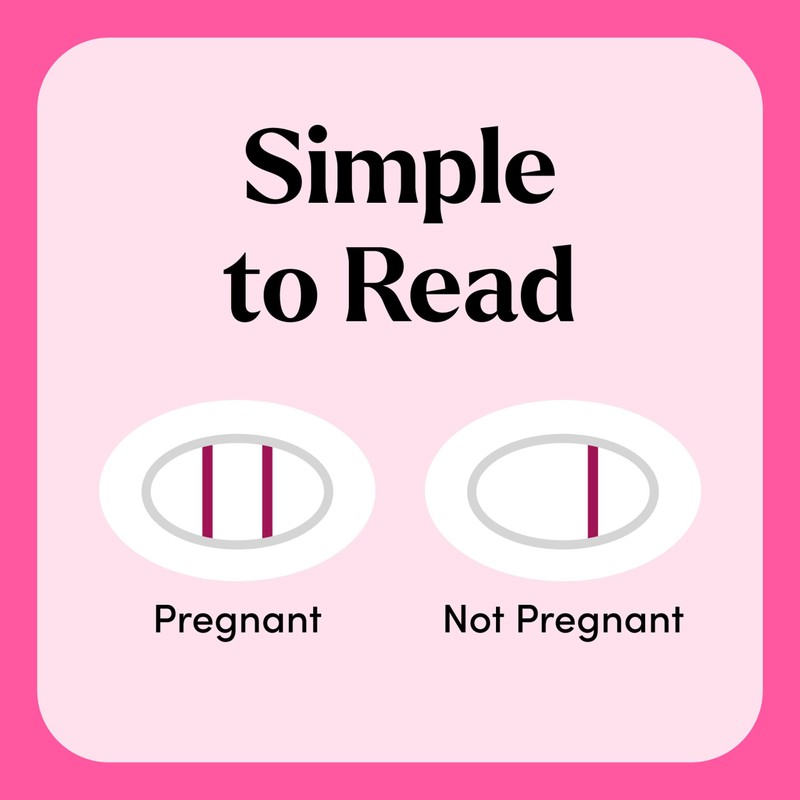 First Response Early Result Pregnancy Test, 5 Count Pack of